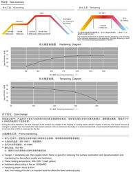 雄峰集團 以模具鋼為核心，多元拓展鑄就產(chǎn)業(yè)協(xié)同新格局