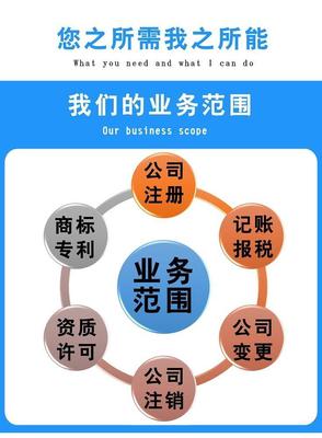 遼源專業財務記賬服務 企業發展的堅實后盾